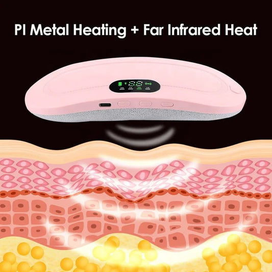 Electric Period Cramp Massager Heating Belt USB Rechargeable Menstrual Pain Relief Waist & Stomach Warmer for Women