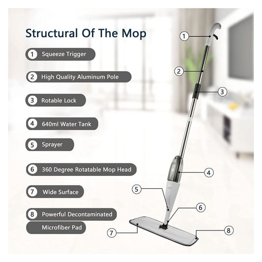 360 Rotating Spray Mop Floor Cleaning with Refillable Bottle, Easy Use & Durable Dual Fabric Pads