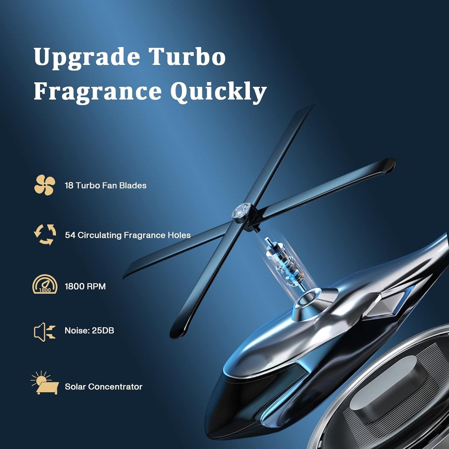 Solar Powered Car Aroma Diffuser Helicopter Dashboard Perfume Decor, Metal + ABS, Refillable Fragrance