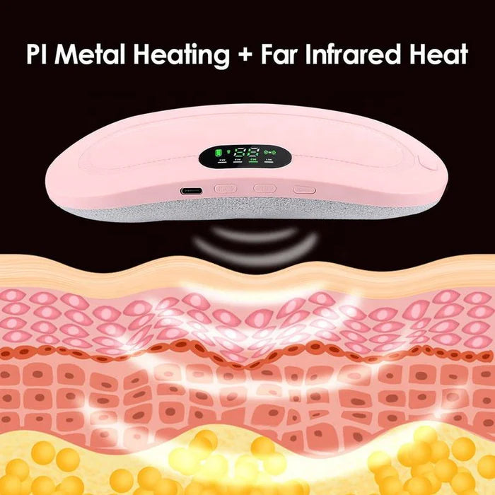 Electric Period Cramp Massager Heating Belt USB Rechargeable Menstrual Pain Relief Waist & Stomach Warmer for Women